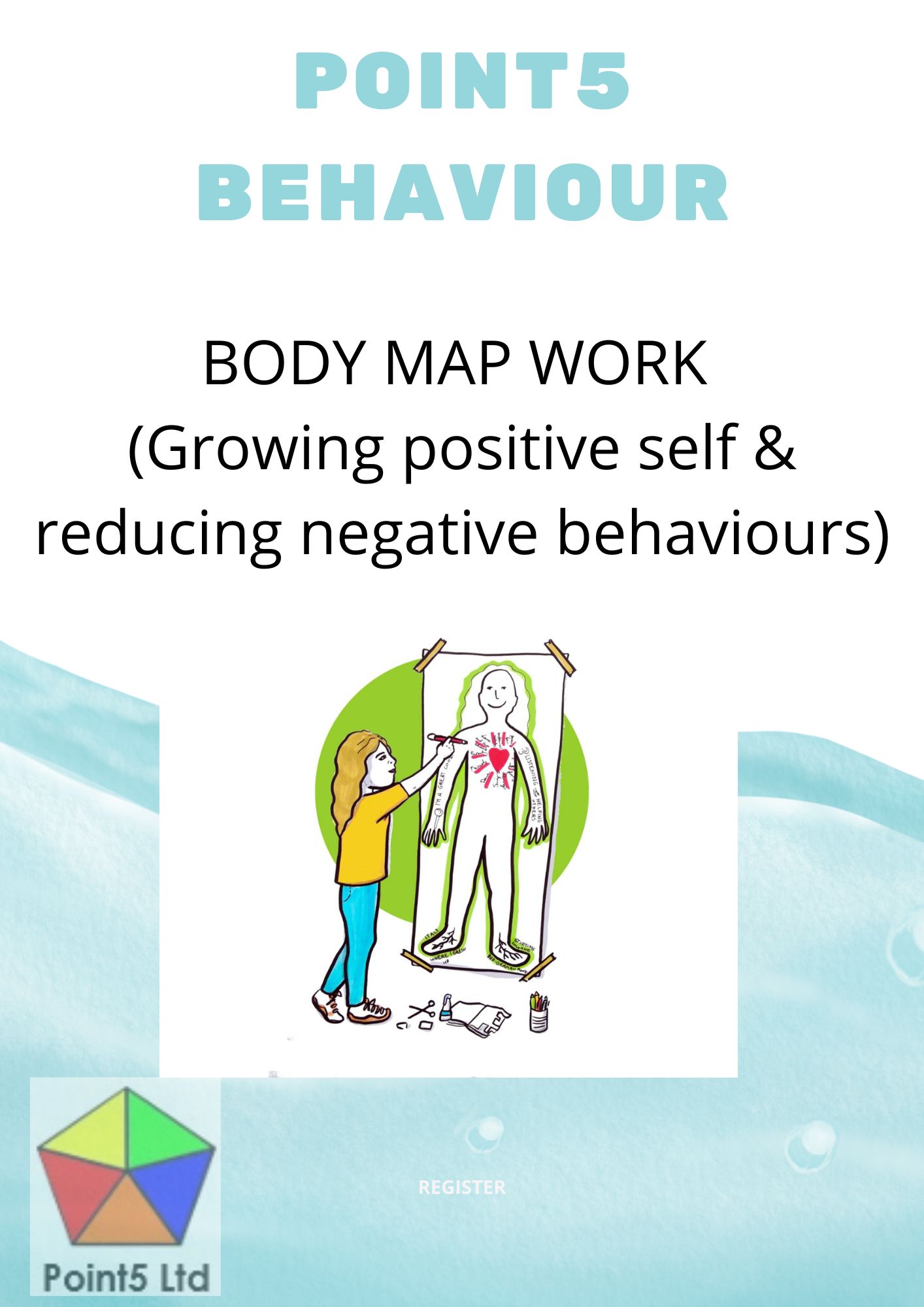 Point5 Behaviour Body map work
